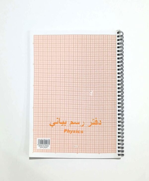 رسم بياني #31086