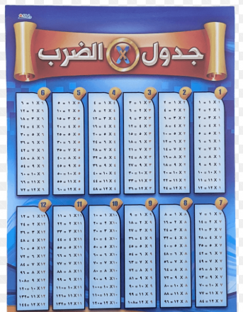 جدول الضرب كرتA0029