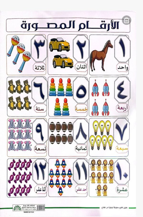 صحيفة جدول الضرب 50*70 سم