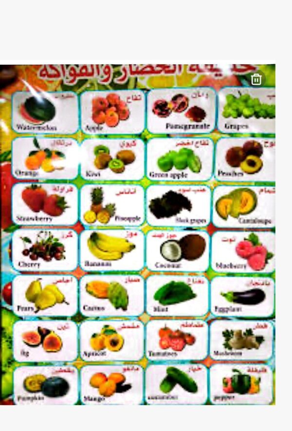 صحايف تعليمية - حديقة الخضار والفواكه